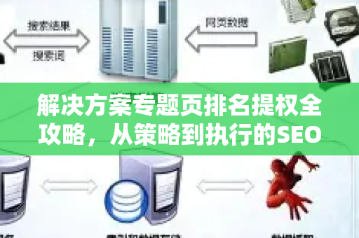 解决方案专题页排名提权全攻略，从策略到执行的SEO优化秘籍-第1张图片-星博讯-专业SEO_网站优化技巧_搜索引擎排名提升