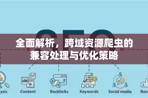 全面解析,跨域资源爬虫的兼容处理与优化策略-第1张图片-星博讯-专业SEO_网站优化技巧_搜索引擎排名提升 全面解析,跨域资源爬虫的兼容处理与优化策略-第1张图片-星博讯-专业SEO_网站优化技巧_搜索引擎排名提升