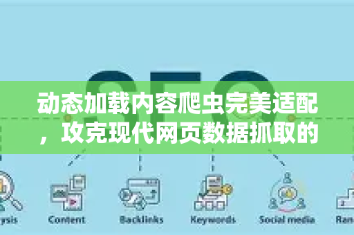 动态加载内容爬虫完美适配,攻克现代网页数据抓取的技术堡垒-第1张图片-星博讯-专业SEO_网站优化技巧_搜索引擎排名提升 动态加载内容爬虫完美适配,攻克现代网页数据抓取的技术堡垒-第1张图片-星博讯-专业SEO_网站优化技巧_搜索引擎排名提升