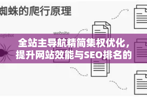 全站主导航精简集权优化，提升网站效能与SEO排名的核心策略-第1张图片-星博讯-专业SEO_网站优化技巧_搜索引擎排名提升