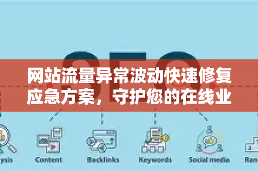 网站流量异常波动快速修复应急方案，守护您的在线业务稳定-第1张图片-星博讯-专业SEO_网站优化技巧_搜索引擎排名提升