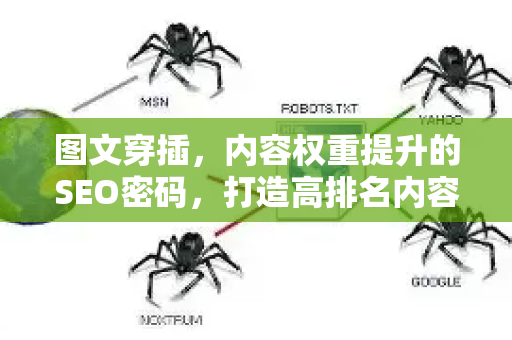 图文穿插，内容权重提升的SEO密码，打造高排名内容的终极指南