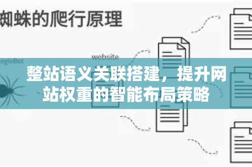整站语义关联搭建，提升网站权重的智能布局策略-第1张图片-星博讯-专业SEO_网站优化技巧_搜索引擎排名提升
