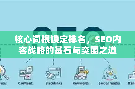 核心词根锁定排名，SEO内容战略的基石与突围之道