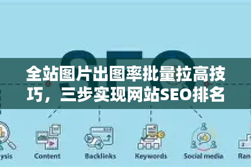 全站图片出图率批量拉高技巧，三步实现网站SEO排名飙升