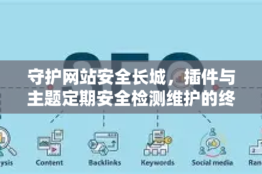 守护网站安全长城，插件与主题定期安全检测维护的终极指南