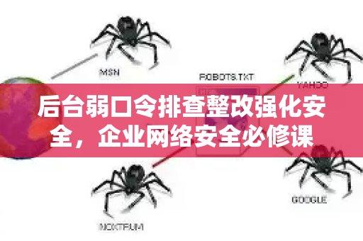 后台弱口令排查整改强化安全，企业网络安全必修课-第1张图片-星博讯-专业SEO_网站优化技巧_搜索引擎排名提升