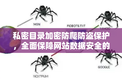 私密目录加密防爬防盗保护，全面保障网站数据安全的策略指南-第1张图片-星博讯-专业SEO_网站优化技巧_搜索引擎排名提升