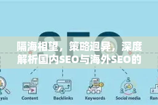 隔海相望,策略迥异,深度解析国内SEO与海外SEO的核心区别-第1张图片-星博讯-专业SEO_网站优化技巧_搜索引擎排名提升 隔海相望,策略迥异,深度解析国内SEO与海外SEO的核心区别-第1张图片-星博讯-专业SEO_网站优化技巧_搜索引擎排名提升
