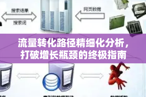 流量转化路径精细化分析，打破增长瓶颈的终极指南-第1张图片-星博讯-专业SEO_网站优化技巧_搜索引擎排名提升