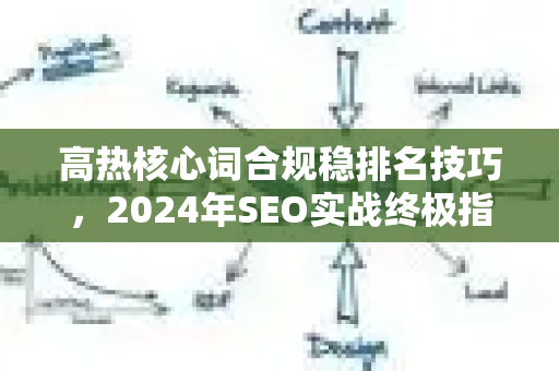 高热核心词合规稳排名技巧，2024年SEO实战终极指南