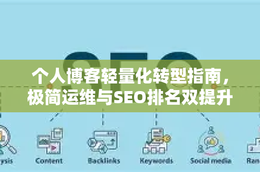 个人博客轻量化转型指南，极简运维与SEO排名双提升策略