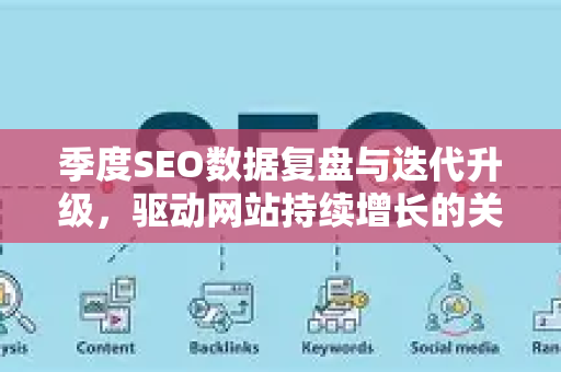 季度SEO数据复盘与迭代升级，驱动网站持续增长的关键