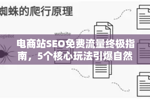 电商站SEO免费流量终极指南,5个核心玩法引爆自然搜索-第1张图片-星博讯-专业SEO_网站优化技巧_搜索引擎排名提升 电商站SEO免费流量终极指南,5个核心玩法引爆自然搜索-第1张图片-星博讯-专业SEO_网站优化技巧_搜索引擎排名提升