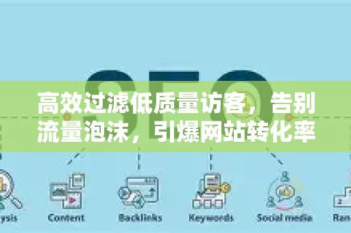 高效过滤低质量访客,告别流量泡沫,引爆网站转化率与ROI-第1张图片-星博讯-专业SEO_网站优化技巧_搜索引擎排名提升 高效过滤低质量访客,告别流量泡沫,引爆网站转化率与ROI-第1张图片-星博讯-专业SEO_网站优化技巧_搜索引擎排名提升