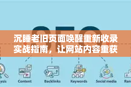 沉睡老旧页面唤醒重新收录实战指南，让网站内容重获新生-第1张图片-星博讯-专业SEO_网站优化技巧_搜索引擎排名提升
