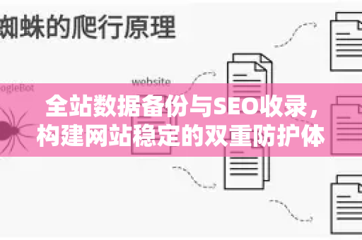 全站数据备份与SEO收录，构建网站稳定的双重防护体系-第1张图片-星博讯-专业SEO_网站优化技巧_搜索引擎排名提升