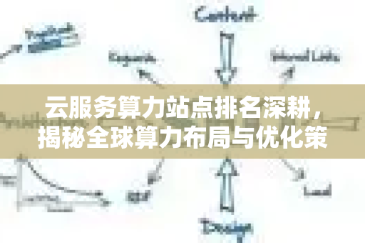云服务算力站点排名深耕，揭秘全球算力布局与优化策略-第1张图片-星博讯-专业SEO_网站优化技巧_搜索引擎排名提升