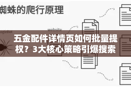 五金配件详情页如何批量提权？3大核心策略引爆搜索流量-第1张图片-星博讯-专业SEO_网站优化技巧_搜索引擎排名提升