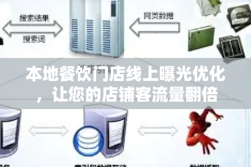 本地餐饮门店线上曝光优化，让您的店铺客流量翻倍