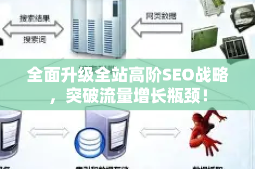 全面升级全站高阶SEO战略，突破流量增长瓶颈！