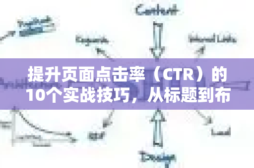 提升页面点击率（CTR）的10个实战技巧，从标题到布局的全面优化指南-第1张图片-星博讯-专业SEO_网站优化技巧_搜索引擎排名提升