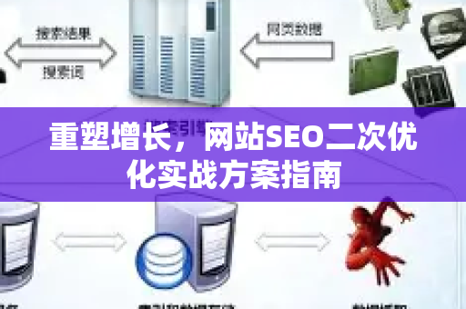 重塑增长,网站SEO二次优化实战方案指南-第1张图片-星博讯-专业SEO_网站优化技巧_搜索引擎排名提升 重塑增长,网站SEO二次优化实战方案指南-第1张图片-星博讯-专业SEO_网站优化技巧_搜索引擎排名提升