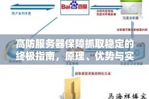 高防服务器保障抓取稳定的终极指南，原理、优势与实践