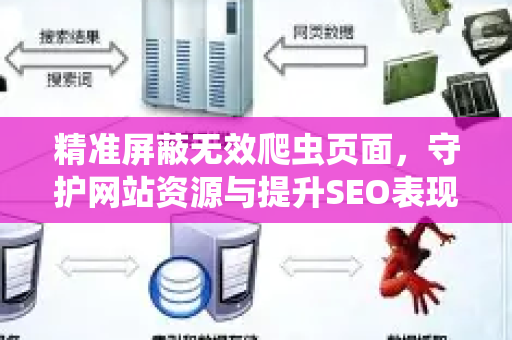 精准屏蔽无效爬虫页面，守护网站资源与提升SEO表现的关键策略