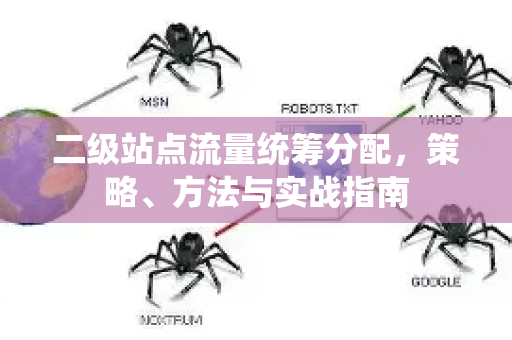 二级站点流量统筹分配，策略、方法与实战指南