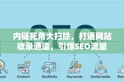 内链死角大扫除，打通网站收录通道，引爆SEO流量-第1张图片-星博讯-专业SEO_网站优化技巧_搜索引擎排名提升