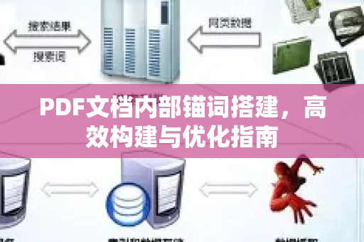 PDF文档内部锚词搭建,高效构建与优化指南-第1张图片-星博讯-专业SEO_网站优化技巧_搜索引擎排名提升 PDF文档内部锚词搭建,高效构建与优化指南-第1张图片-星博讯-专业SEO_网站优化技巧_搜索引擎排名提升