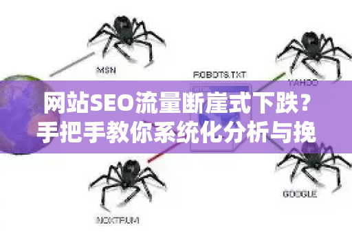 网站SEO流量断崖式下跌?手把手教你系统化分析与挽救-第1张图片-星博讯-专业SEO_网站优化技巧_搜索引擎排名提升 网站SEO流量断崖式下跌?手把手教你系统化分析与挽救-第1张图片-星博讯-专业SEO_网站优化技巧_搜索引擎排名提升