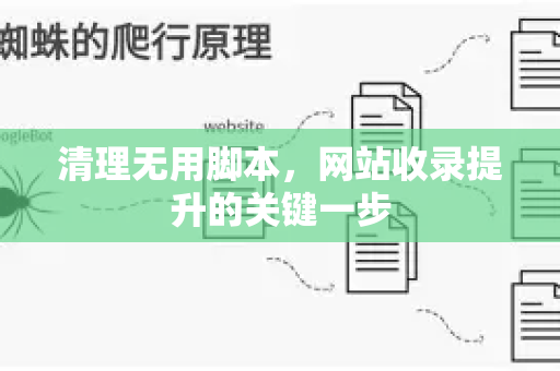 清理无用脚本，网站收录提升的关键一步