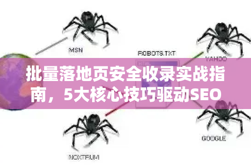批量落地页安全收录实战指南，5大核心技巧驱动SEO增长