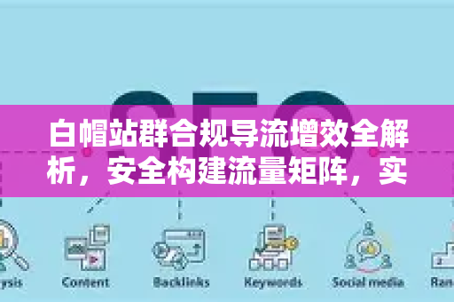白帽站群合规导流增效全解析，安全构建流量矩阵，实现可持续增长