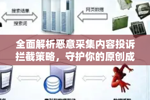 全面解析恶意采集内容投诉拦截策略，守护你的原创成果与网站权益