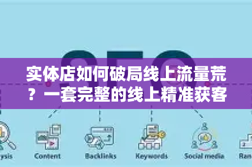 实体店如何破局线上流量荒?一套完整的线上精准获客布局指南-第1张图片-星博讯-专业SEO_网站优化技巧_搜索引擎排名提升 实体店如何破局线上流量荒?一套完整的线上精准获客布局指南-第1张图片-星博讯-专业SEO_网站优化技巧_搜索引擎排名提升