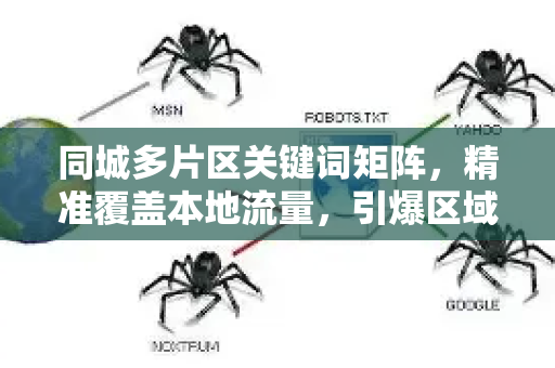 同城多片区关键词矩阵，精准覆盖本地流量，引爆区域生意增长-第1张图片-星博讯-专业SEO_网站优化技巧_搜索引擎排名提升