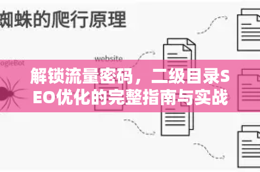 解锁流量密码，二级目录SEO优化的完整指南与实战问答