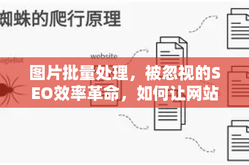 图片批量处理，被忽视的SEO效率革命，如何让网站流量飙升？