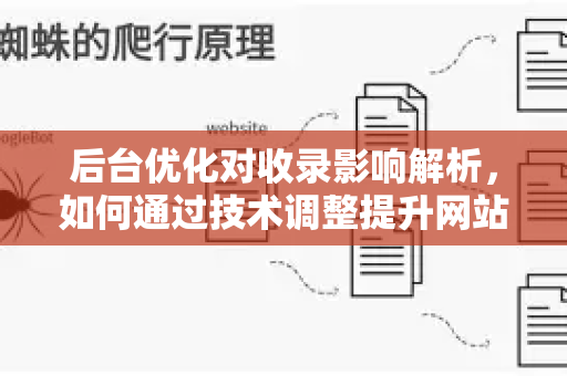 后台优化对收录影响解析，如何通过技术调整提升网站收录效率-第1张图片-星博讯-专业SEO_网站优化技巧_搜索引擎排名提升