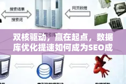 双核驱动，赢在起点，数据库优化提速如何成为SEO成功的隐形引擎？-第1张图片-星博讯-专业SEO_网站优化技巧_搜索引擎排名提升