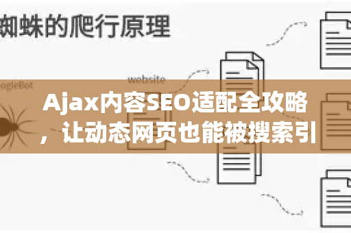 Ajax内容SEO适配全攻略，让动态网页也能被搜索引擎青睐-第1张图片-星博讯-专业SEO_网站优化技巧_搜索引擎排名提升