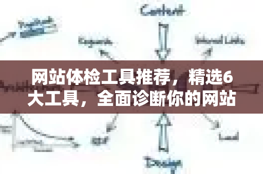 网站体检工具推荐，精选6大工具，全面诊断你的网站健康度-第1张图片-星博讯-专业SEO_网站优化技巧_搜索引擎排名提升