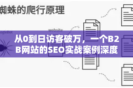 从0到日访客破万，一个B2B网站的SEO实战案例深度解析-第1张图片-星博讯-专业SEO_网站优化技巧_搜索引擎排名提升