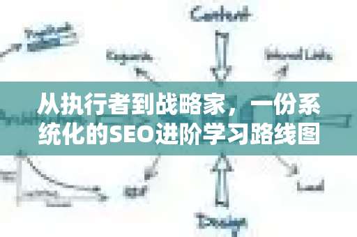 从执行者到战略家，一份系统化的SEO进阶学习路线图-第1张图片-星博讯-专业SEO_网站优化技巧_搜索引擎排名提升
