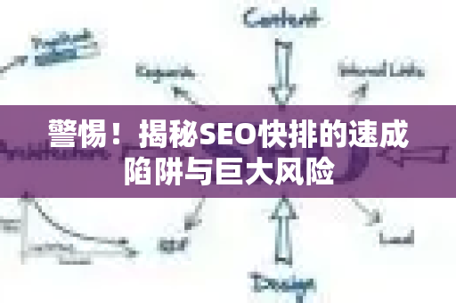 警惕!揭秘SEO快排的速成陷阱与巨大风险-第1张图片-星博讯-专业SEO_网站优化技巧_搜索引擎排名提升 警惕!揭秘SEO快排的速成陷阱与巨大风险-第1张图片-星博讯-专业SEO_网站优化技巧_搜索引擎排名提升