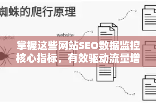 掌握这些网站SEO数据监控核心指标，有效驱动流量增长-第1张图片-星博讯-专业SEO_网站优化技巧_搜索引擎排名提升