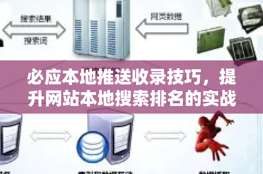 必应本地推送收录技巧，提升网站本地搜索排名的实战指南